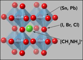 Cattura Perovskite